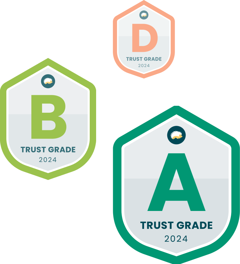 trust grade