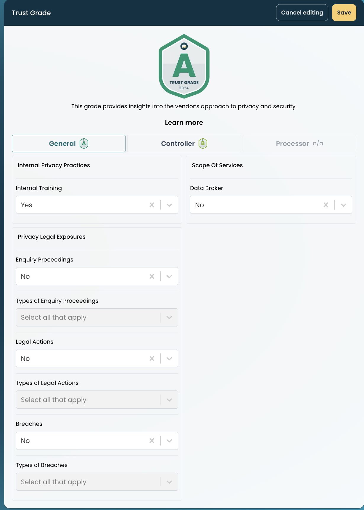 Global Privacy Hub compliance platform