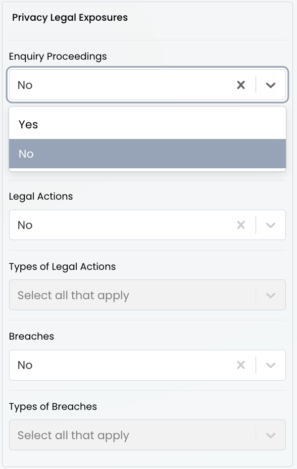 Global Privacy Hub compliance platform