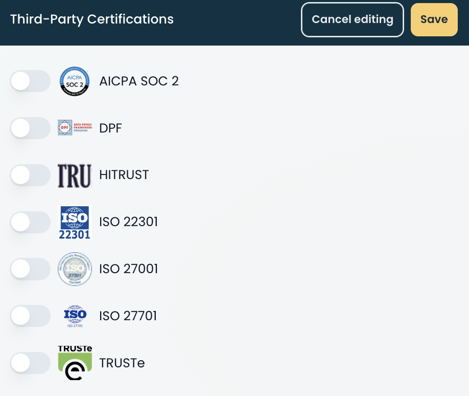 Global Privacy Hub compliance platform