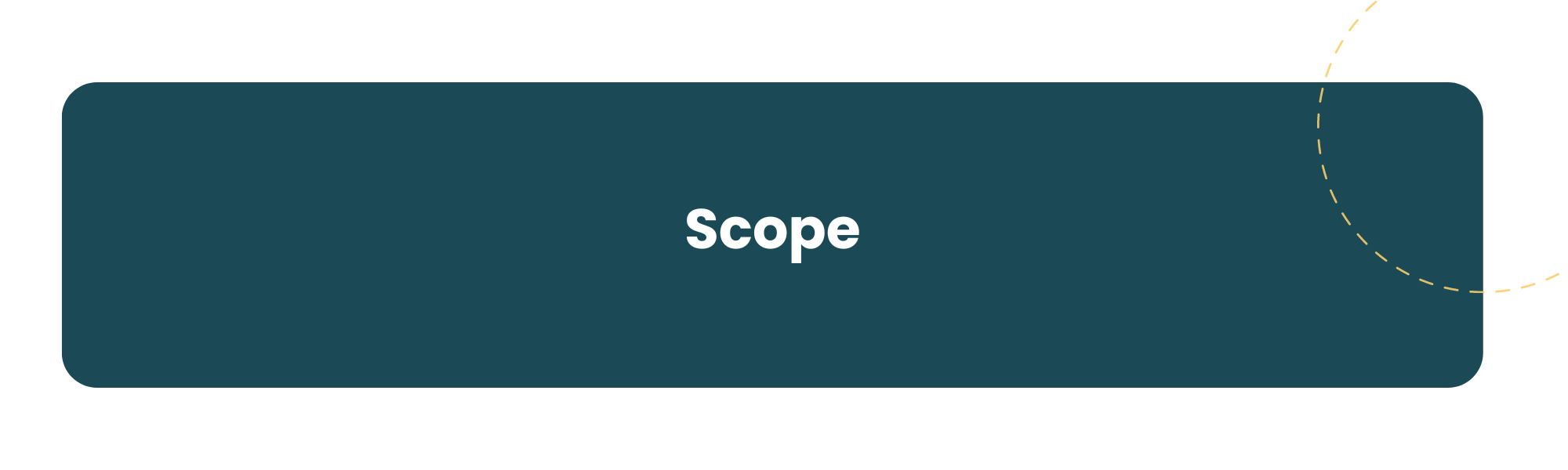 scope