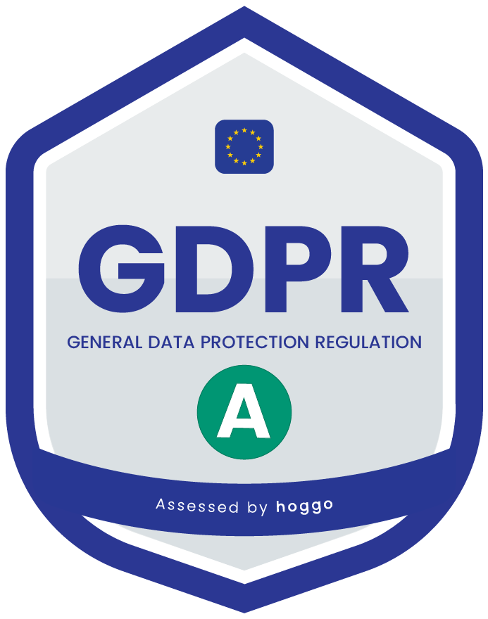 Global Privacy Hub a grade