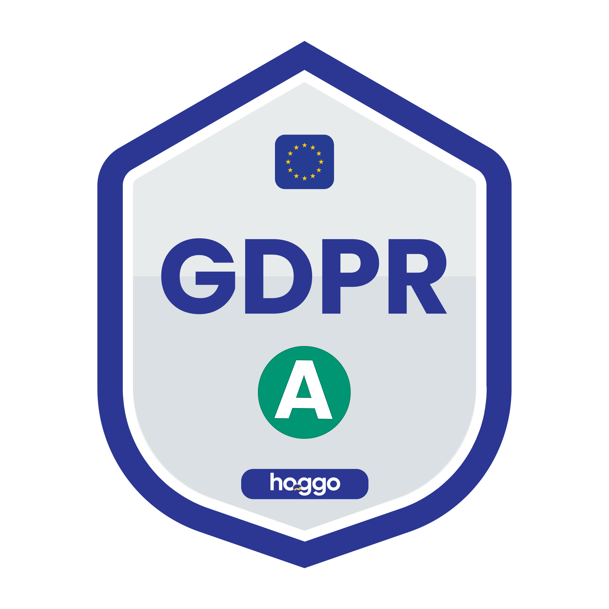 Global Privacy Hub compliance platform