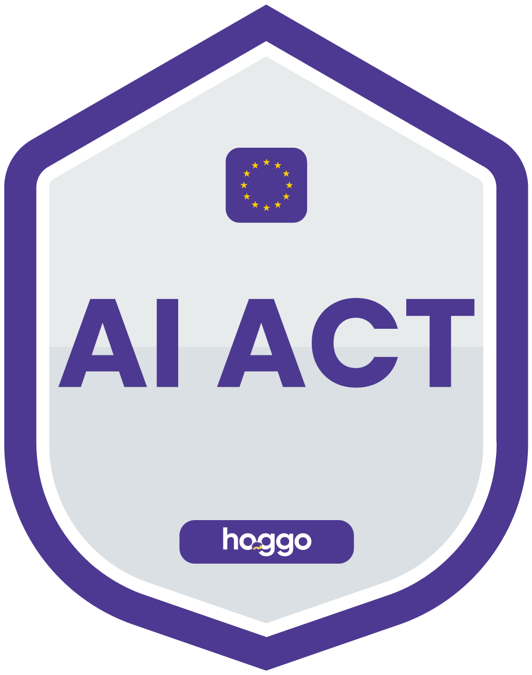 AI ACT Global Privacy Hub badge