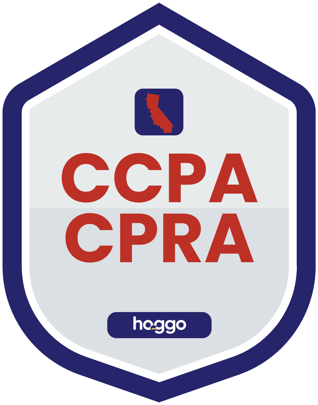 CPRA Global Privacy Hub badge