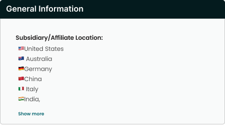Global Privacy Hub compliance platform