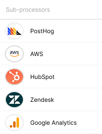 Global Privacy Hub compliance platform