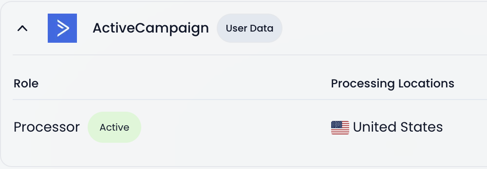 Global Privacy Hub compliance platform