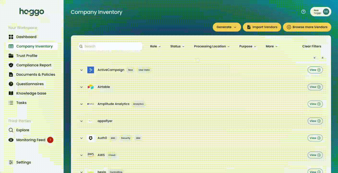 Global Privacy Hub compliance platform