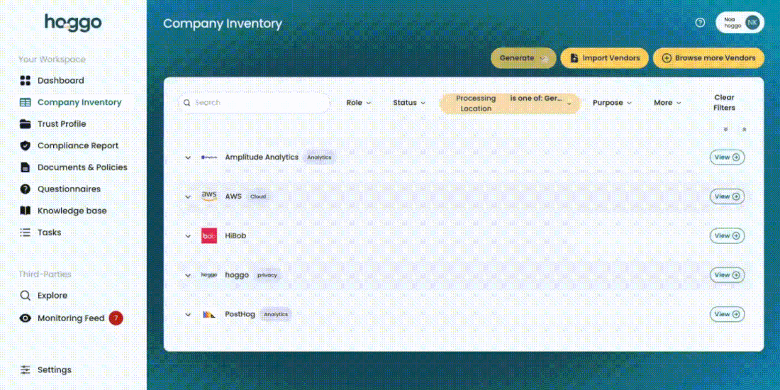 Global Privacy Hub compliance platform